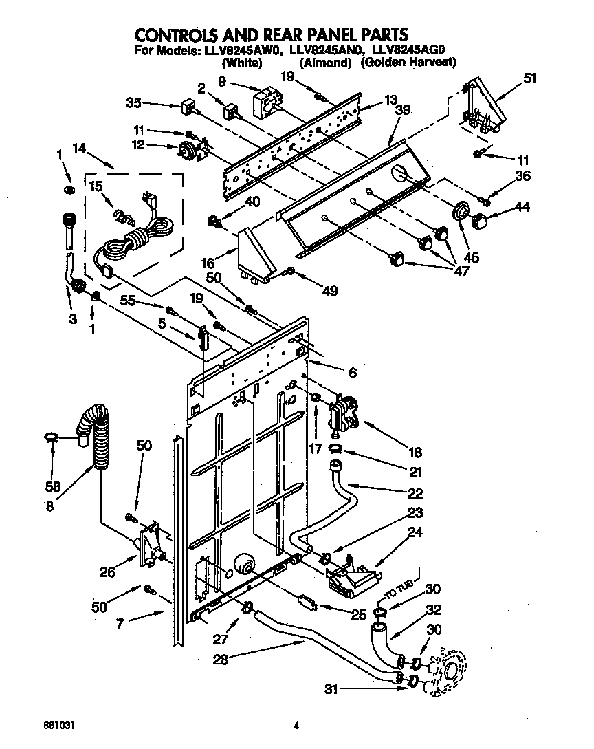 Controls and rear panel