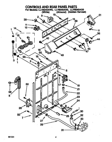 Controls and rear panel