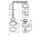 Whirlpool LLV8245AW0 agitator, basket and tub diagram