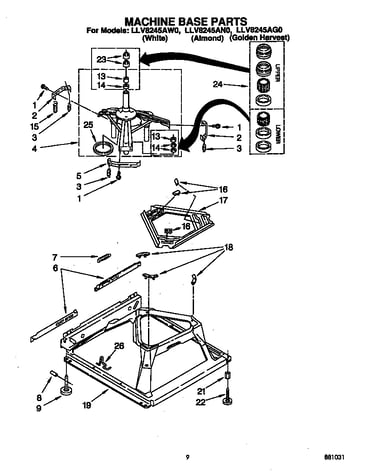Machine base