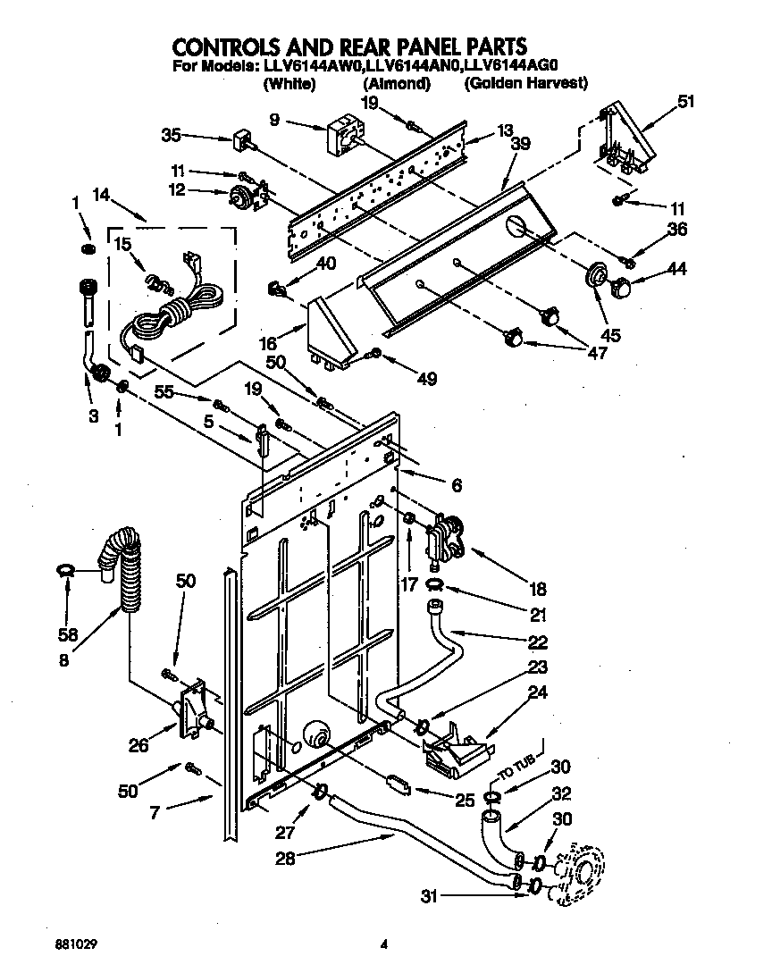 Controls and rear panel