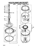 Agitator, basket and tub