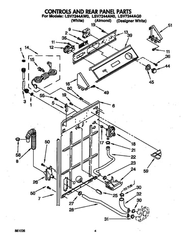 Controls and rear panel