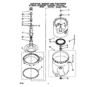 Whirlpool LSV7244AW0 agitator, basket and tub diagram