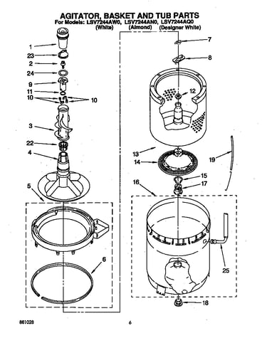 Agitator, basket and tub