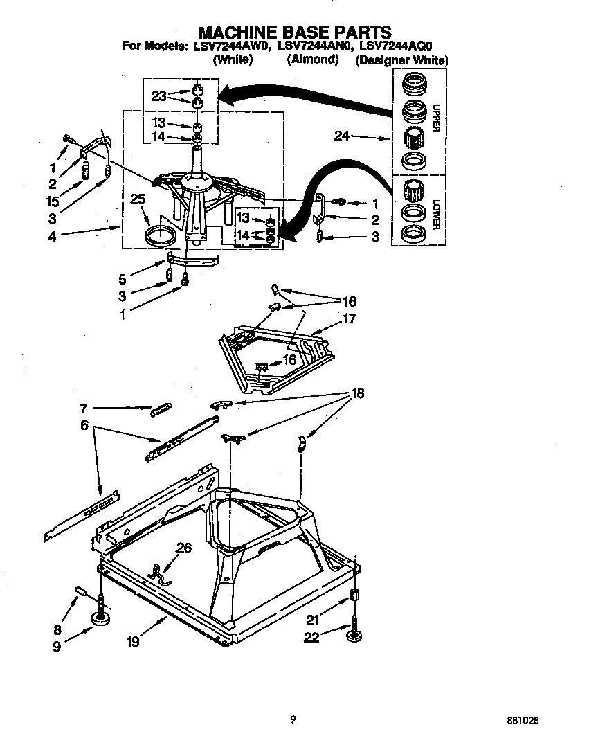 Machine base