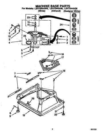 Machine base