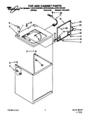 Top and cabinet