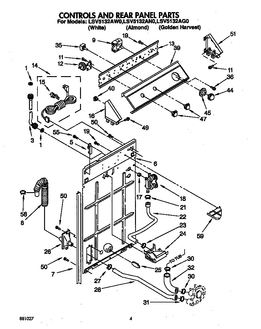 Controls and rear panel
