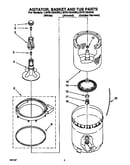 Agitator, basket and tub