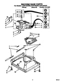 Machine base