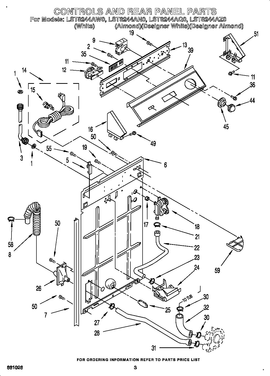 CONTROLS AND REAR PANEL