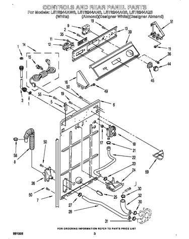 Controls and rear panel