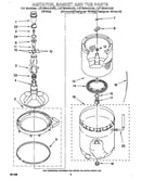 Agitator, basket and tub