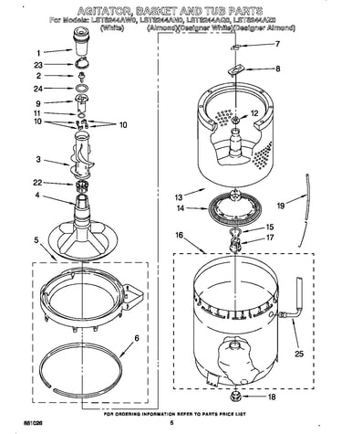 Agitator, basket and tub