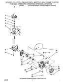 Brake, clutch, gearcase, motor and pump