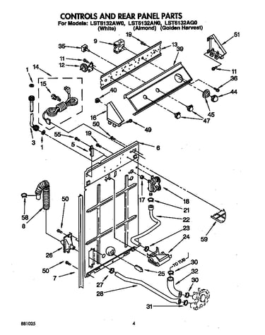 Controls and rear panel