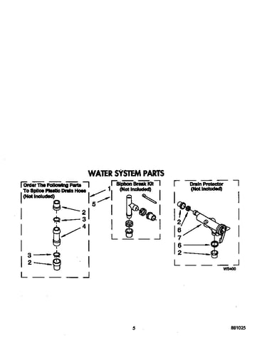 Water system