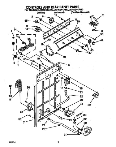 Controls and rear panel