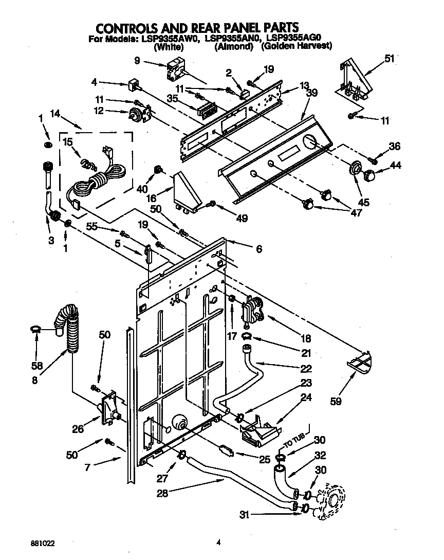 CONTROLS AND REAR PANEL