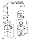 Agitator, basket and tub