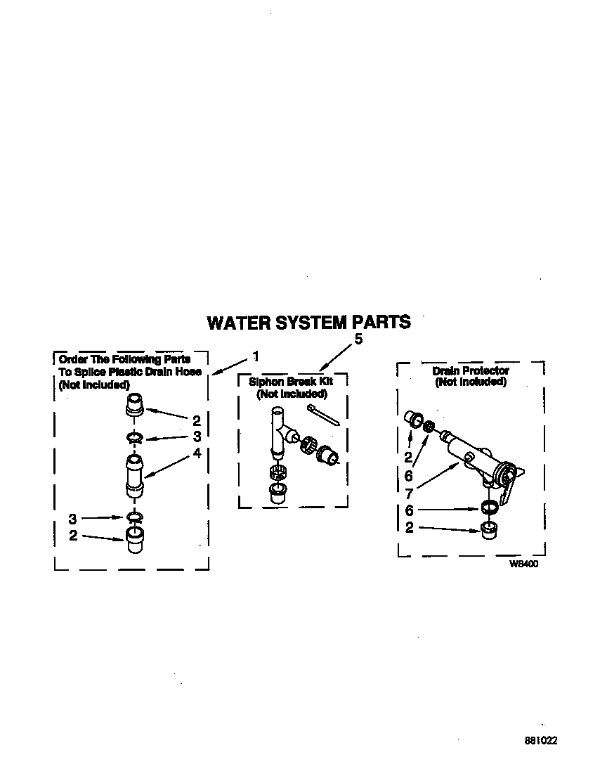 WATER SYSTEM