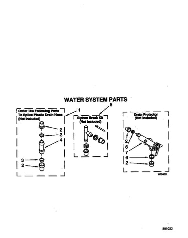 Water system