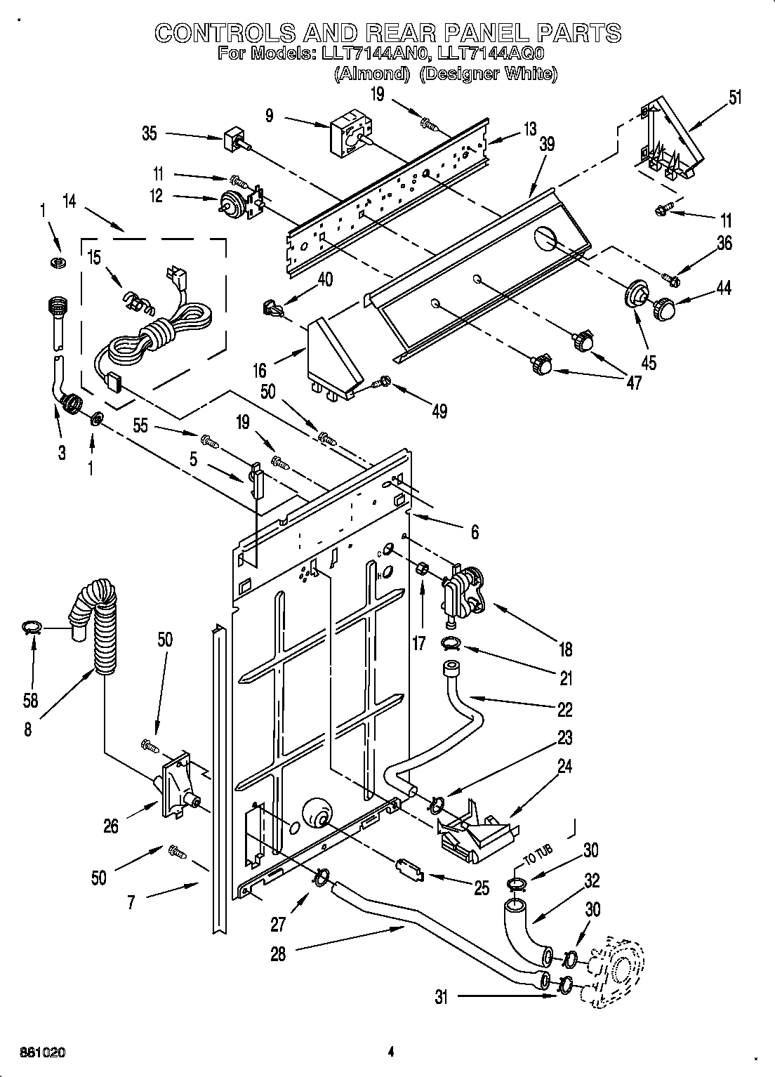 Controls and rear panel
