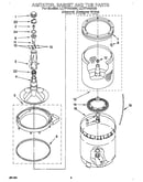 Agitator, basket and tub