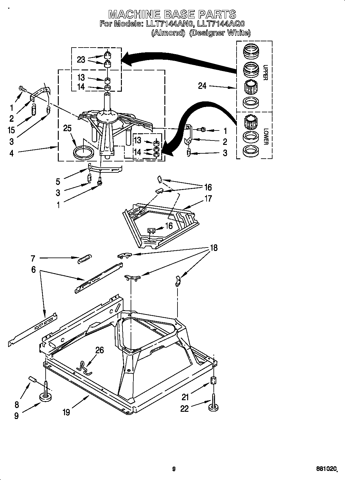 Machine base