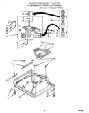 Machine base