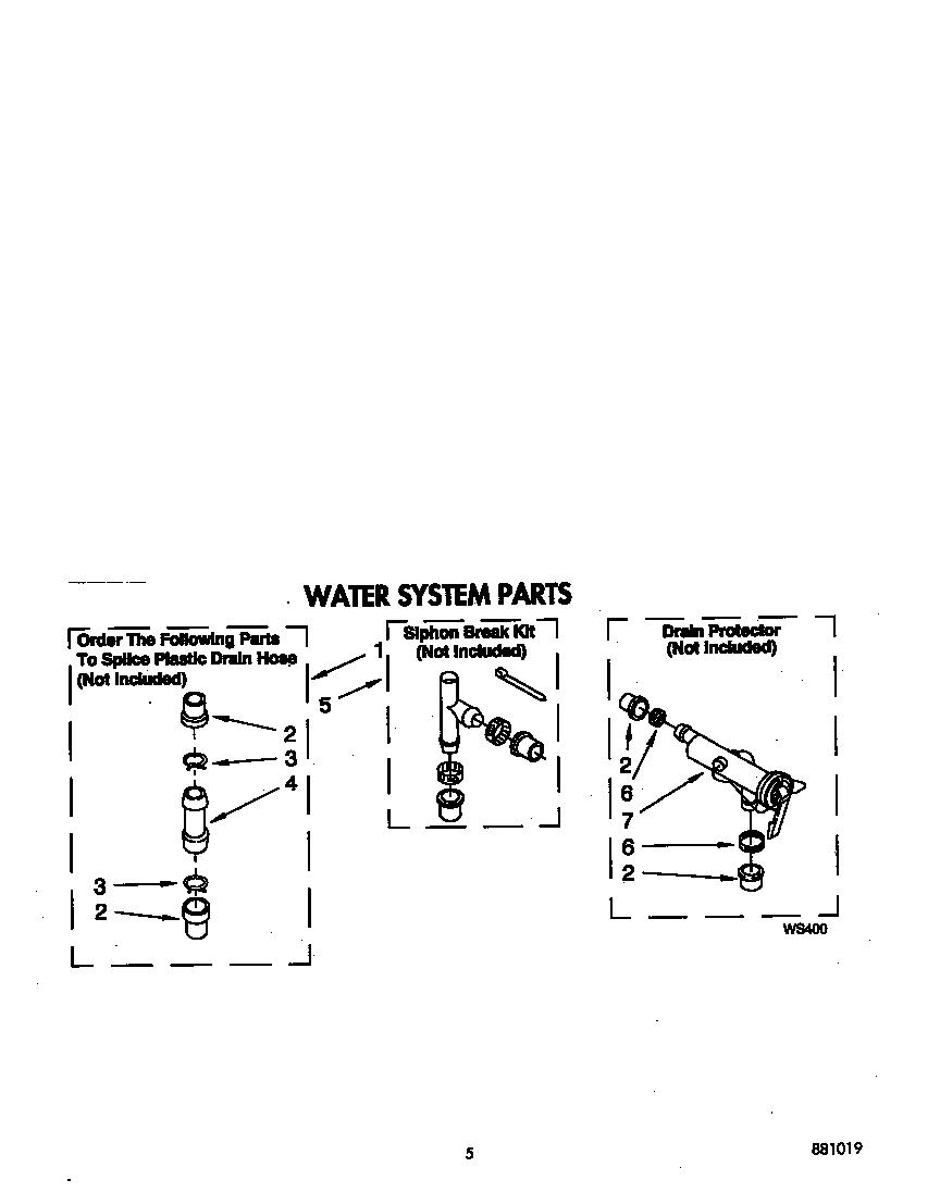 WATER SYSTEM