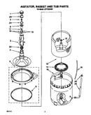 Agitator, basket and tub
