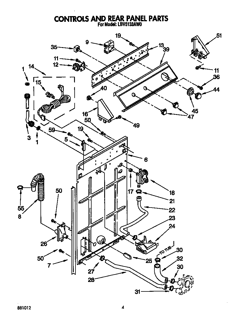Controls and rear panel