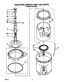 Agitator, basket and tub