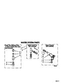 Water system