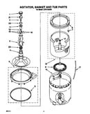Agitator, basket and tub