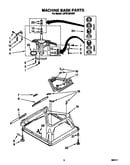 Machine base