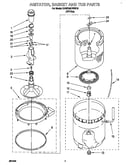 Agitator, basket and tub