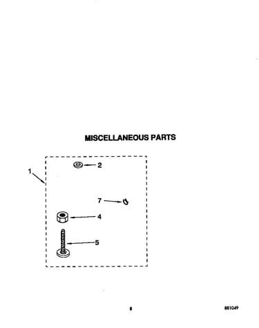 Miscellaneous