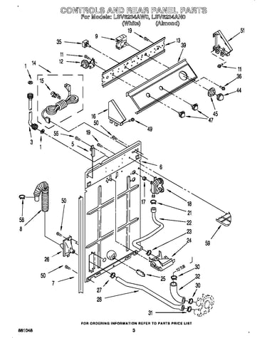 Controls and rear panel
