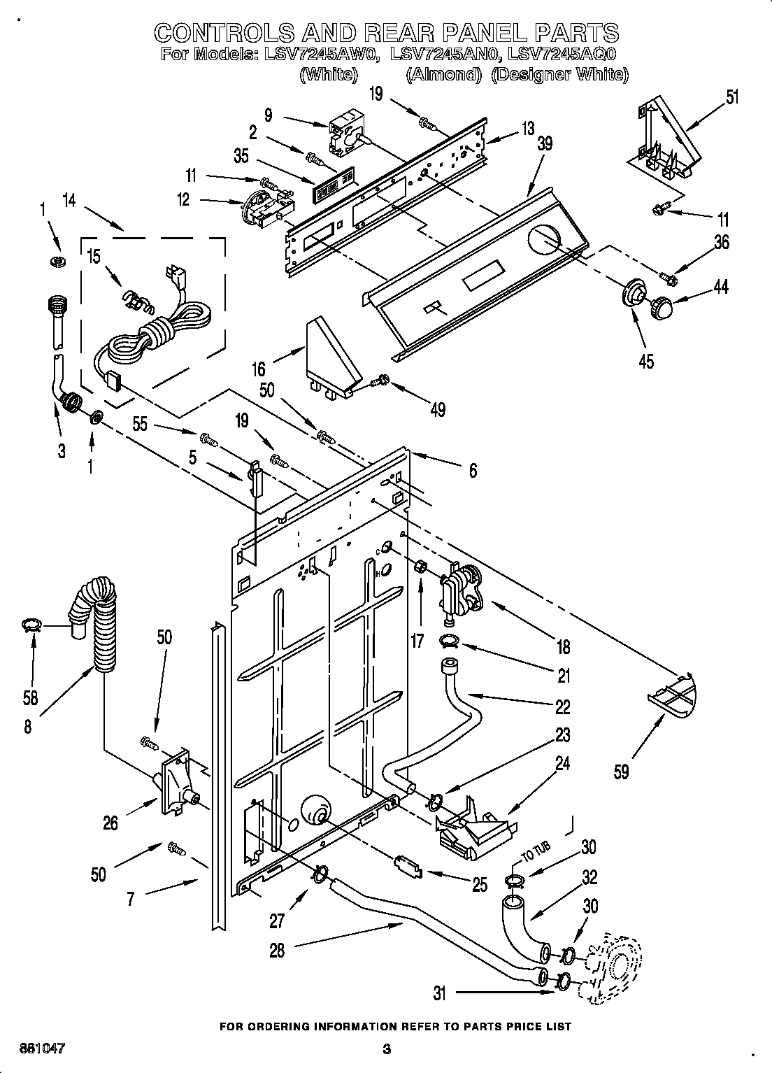 Controls and rear panel