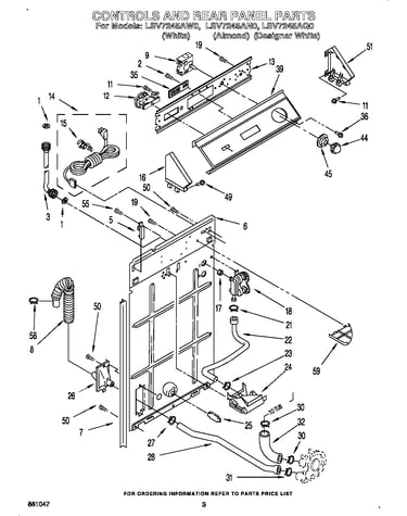 Controls and rear panel