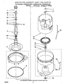 Agitator, basket and tub