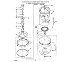 Whirlpool LLN8244AW0 agitator, basket and tub diagram