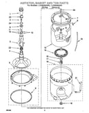Agitator, basket and tub