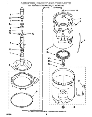 Agitator, basket and tub