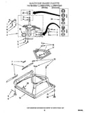 Machine base