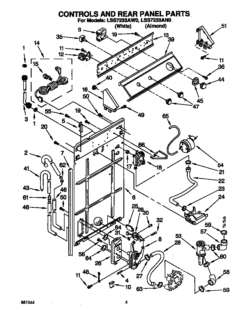 CONTROLS AND REAR PANEL