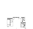 Whirlpool LSS7233AW0 water system diagram